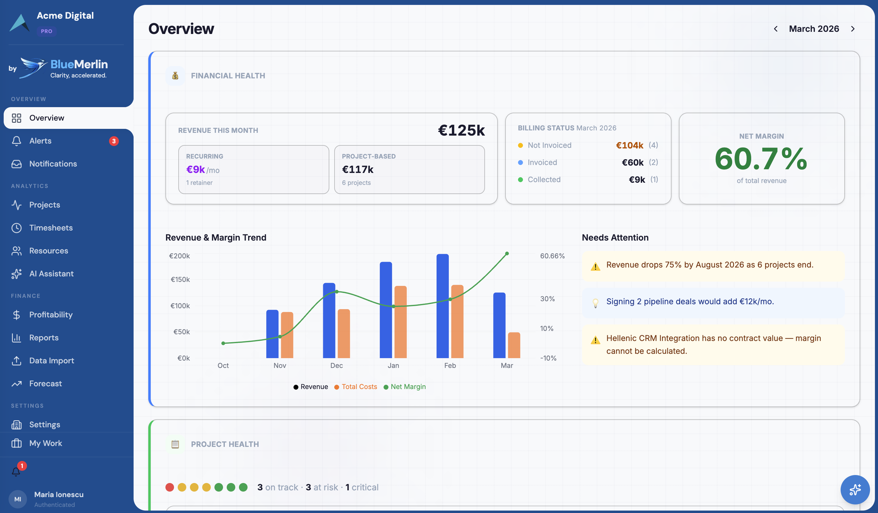 BlueMerlin overview dashboard